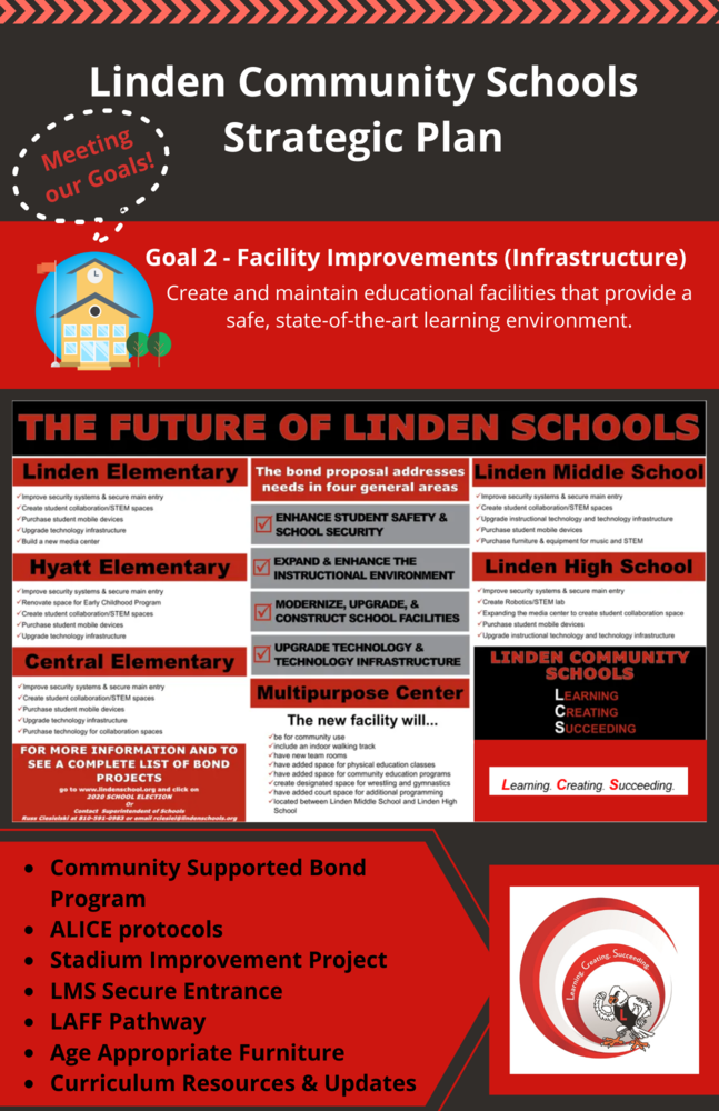 LCS Strategic Plan Goal 2